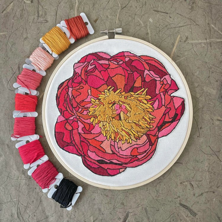 Needlecraft Kits